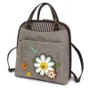 Convertible Backpack Purse - Daisy