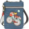 CV - Cellphone Xbody - Bicycle
