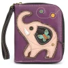 Zip Around Wallet - Pink Elephant